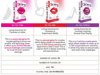 This an infographic showcasing OH YES romantic games for couples information. 